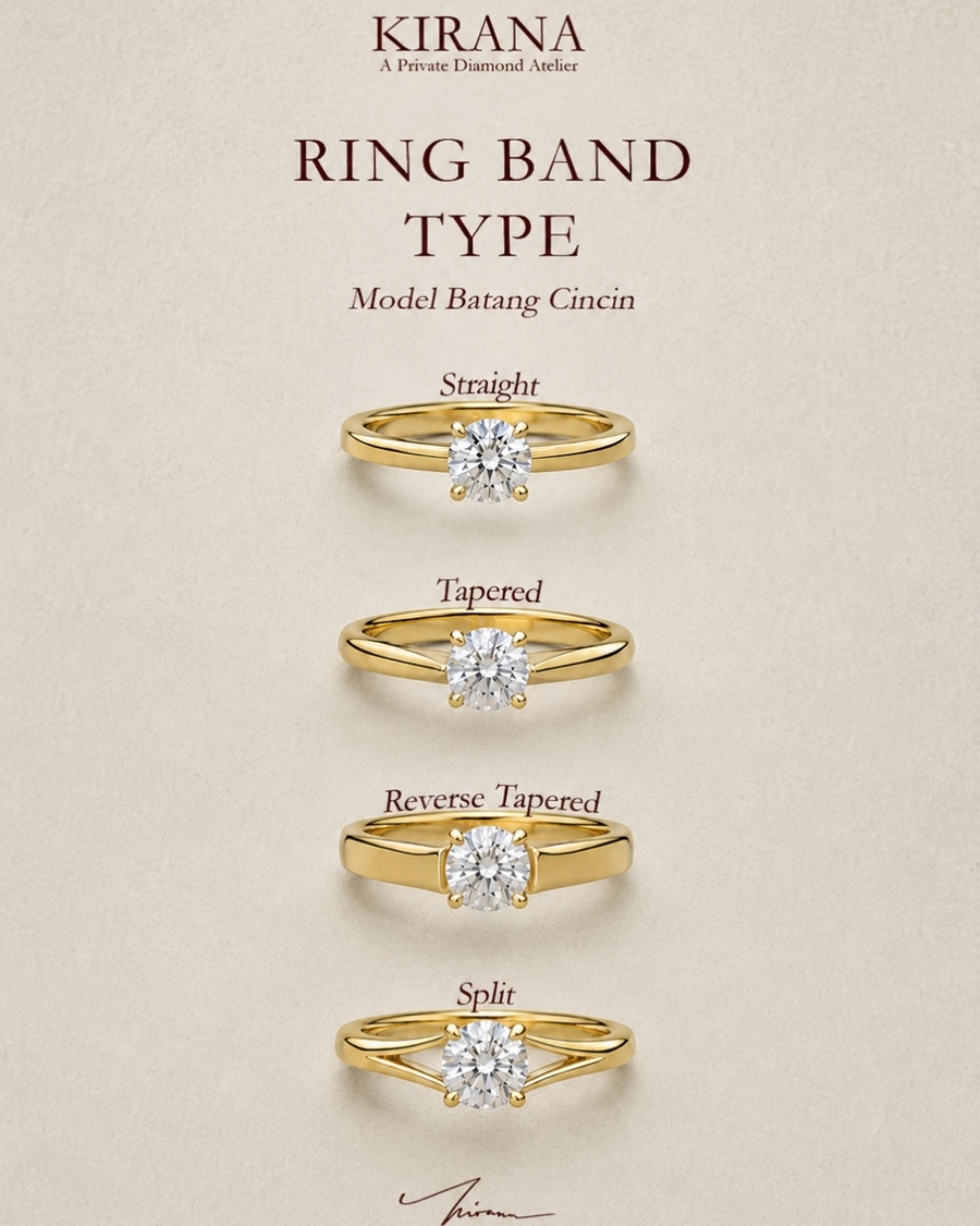 Detail model batang cincin, editorial