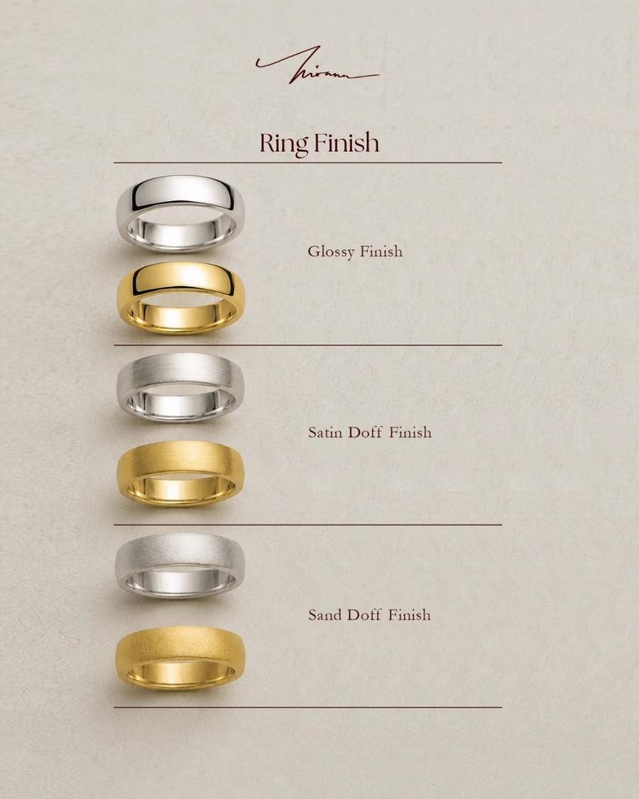 Detail penyelesaian cincin